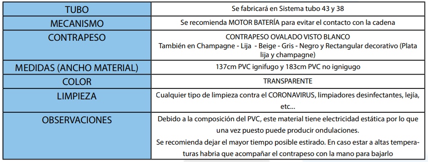 Características